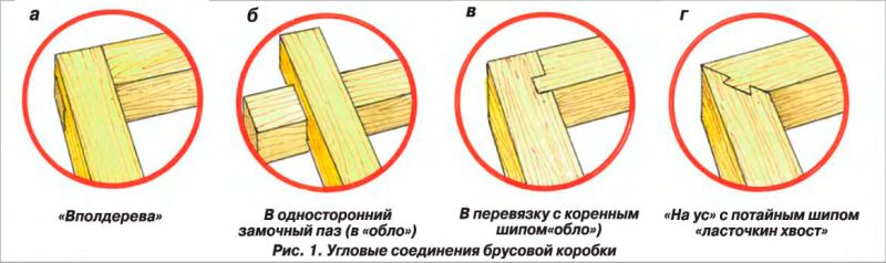 советы по строительству деревянных домов